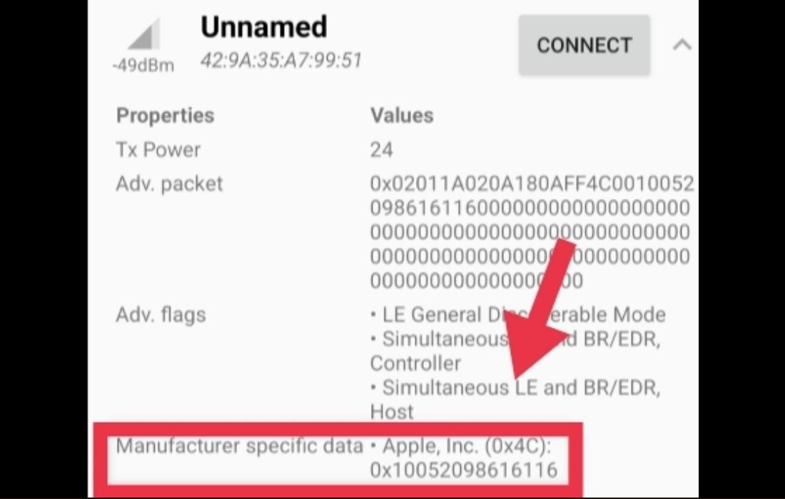 Manufacturer specific data