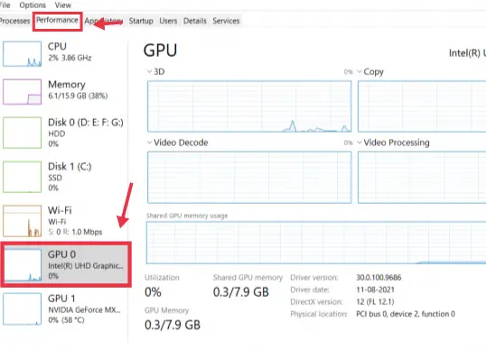 Identify your Graphics Card on a Windows 11 PC using Task Manager