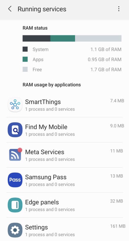 Here is all the data on RAM usage of your device 