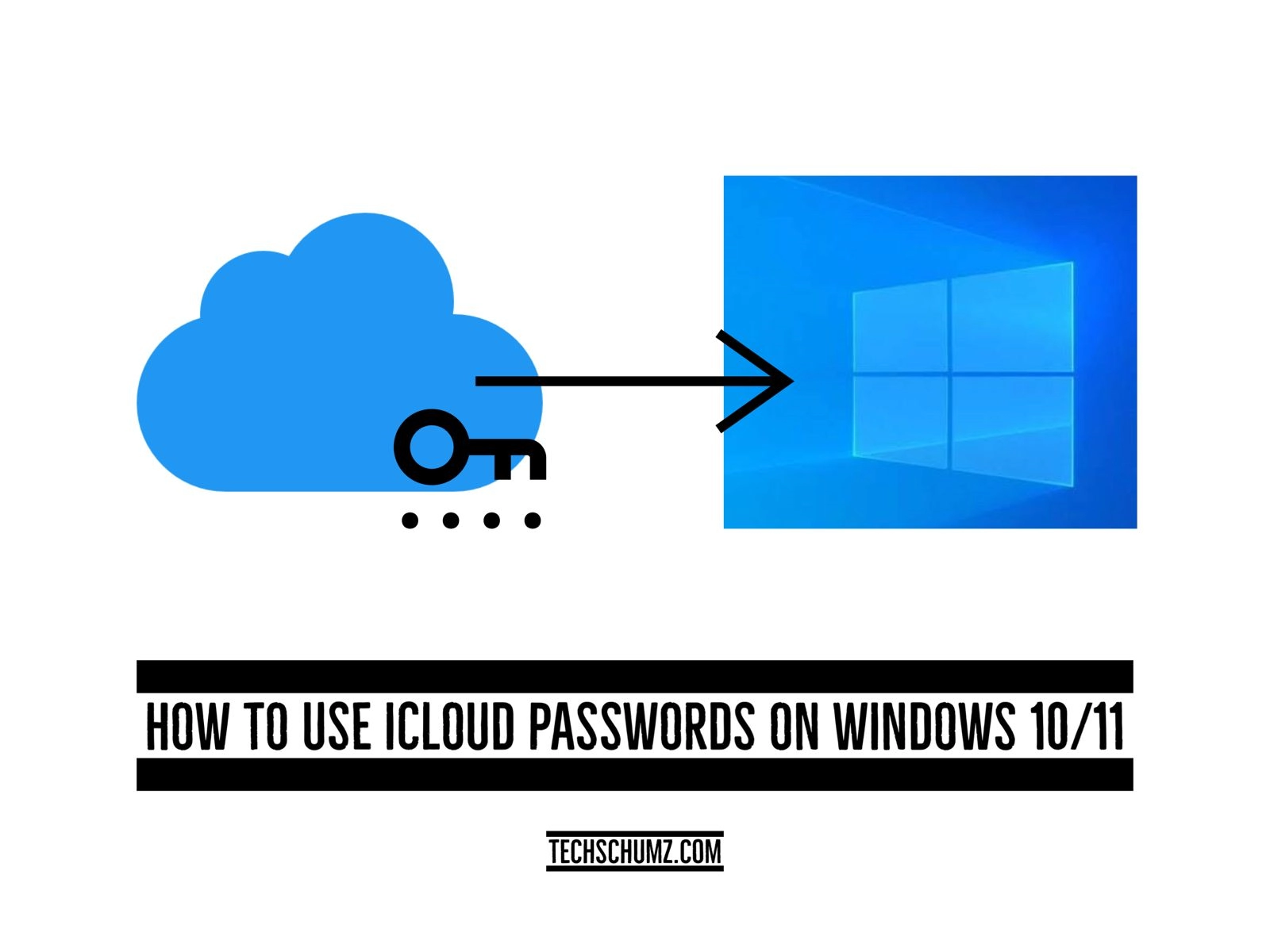 How To Use iCloud Passwords On Windows 10/11 Techschumz